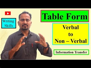 Table Form(Tabular Form)Verbal to Non–Verbal Information Transfer Writing Skills #EnglishForLearners