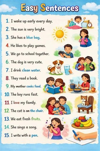 Easy English Sentences for Kids | Learn Simple Sentences with Pictures