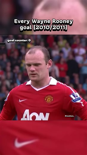 Wayne Rooney's Memorable Moments at Manchester United