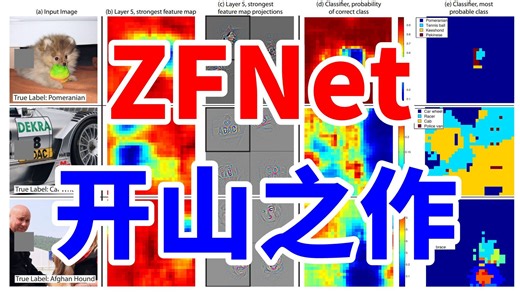 模型可视化开山之作ZFNet，一篇文章开创了多少新领域？