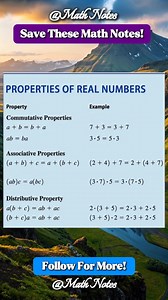 Saved These properties of Real Number Math Notes | Math Notes