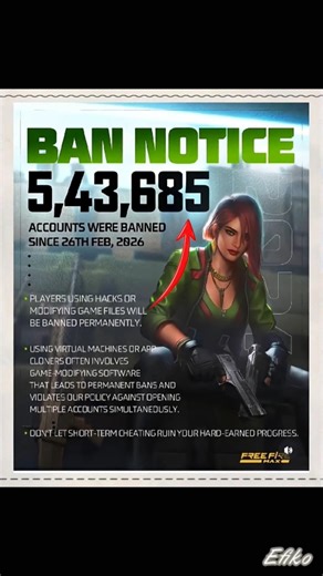 Hackers or Fair Players Banned?!🙀#freefirehighlights #foryou #ffshorts