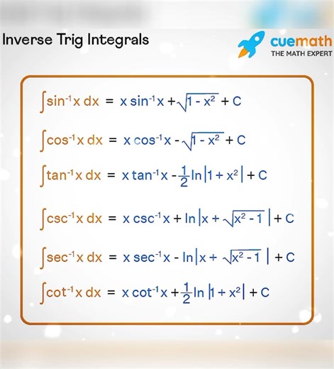 💻Inverse Trigonometric Integrals 1💻#yt#ytshorts#maths#shorts#shortvideo#trending#inversetrigonometry