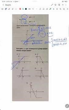 Fonksiyon grafikleri güzel bir soru #shorts #matematik #fonksiyon #ayt #tyt #ags #kpss #öabt