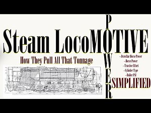 Steam Locomotive Power, How They Pull All That Tonnage
