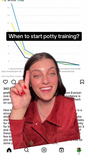 Potty Training: Earlier Isn't Always Easier