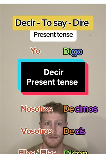 Cómo conjugar el verbo 'decir' en presente en español
