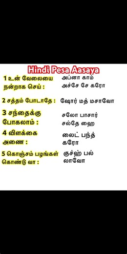 ஈஸியா ஹிந்தில பேசலாம்✌️🔥 #spokenhindi #spokenhindieasy #spokenhindithroughtamil #short #shorts