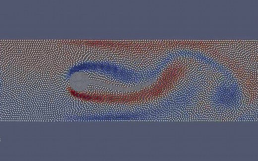 流固耦合：Flow-induced vibration.