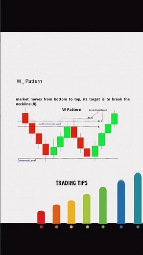 If this video gave you value, make sure to like and subscribe — more market insights are on the way.