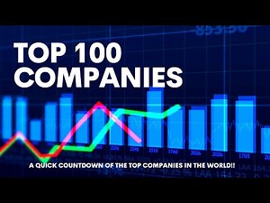 Top 100 Companies In the WORLD.