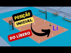 Posição Inicial do Líbero no Voleibol #voleibol