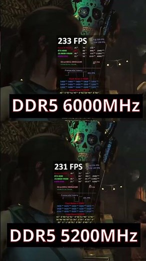 DDR5 5200MHz vs. 6000MHz COMPARISON Test #ddr #ddr5