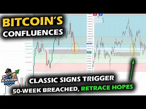 Bitcoin's Confluence To Past Cycles, Altcoin Market's Chance, Indicators Mimic History
