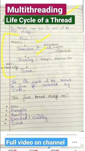Life Cycle of a Thread ‪@BCAwithMannu‬