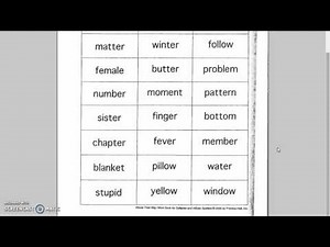 VCV/VCCV doublet/VCCV different/Oddball