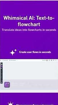 Create Flowcharts and Mind maps with AI Whimsical - AI Tool of the Week! #ytshorts