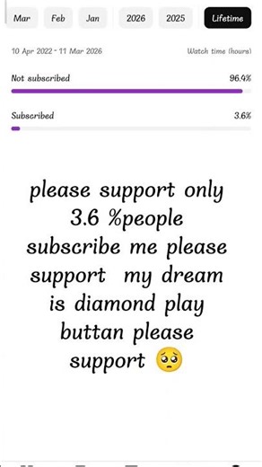 pleasesupportonly3.6%people subscribe me please support my isdiamond playbuttanpleasesupport🥺