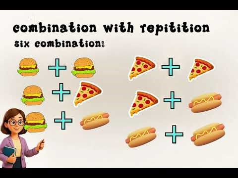 Discrete Math Assignment on Combinatorics with Repetition by Rahel Widia Mumbunan (015), Math A 2025