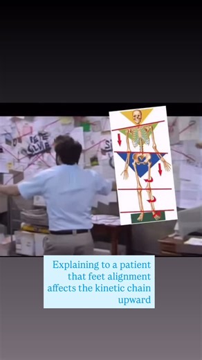 Premier Chiropractic | 300+ 5⭐ Reviews on Instagram: "Your Feet Might Be the Real Problem 👣 Most people think back pain starts in the back. It doesn’t always. It can start at your feet. Your feet are your foundation. If they collapse inward, roll out, or don’t absorb shock properly, that force doesn’t disappear. It travels up the chain. Feet → ankles → knees → hips → pelvis → spine. That’s called the kinetic chain. When your arches drop or you overpronate: • Knees rotate inward • Hips shift • P
