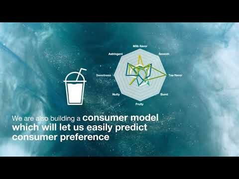 Introducing Candy Tool