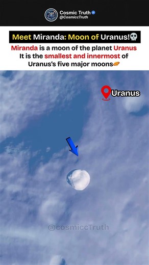 Meet Miranda: Moon of Uranus!💀 #Space #Uranus #Shorts #Trending #NASA