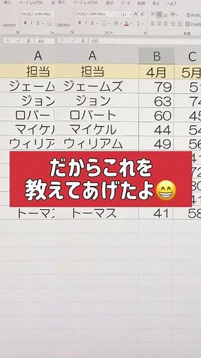 エクセル(Excel) 数値に応じてセルの色を変える方法 #shorts