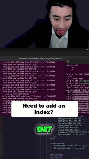 Database Indexing: Fix Slow SQL Queries FAST! #shorts