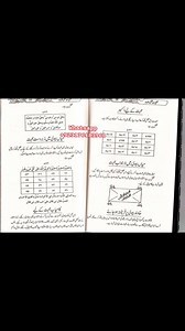 6.8K views · 152 reactions | WhatsApp Number : 03176483968 جس کا کام...