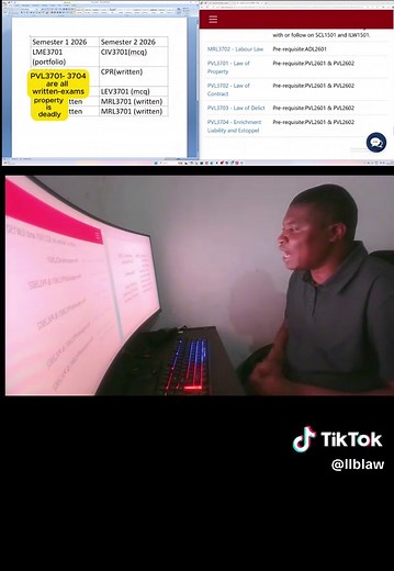 Choosing Third Level Modules for Bachelor of Arts