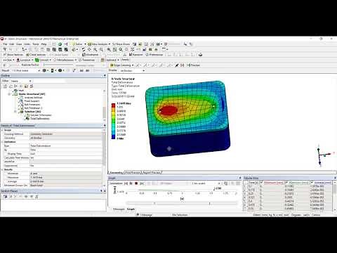 Bolt pretension and Seal simulation in ANSYS