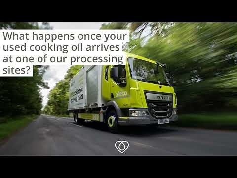 what happens with the used cooking oil we collect?