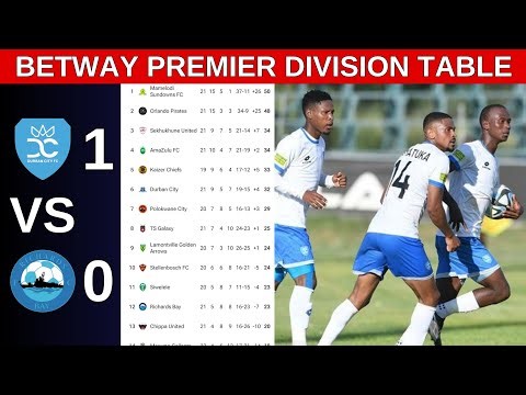 Betway Premiership Table Updated Today | PSL Table Standings Today 2025/2026