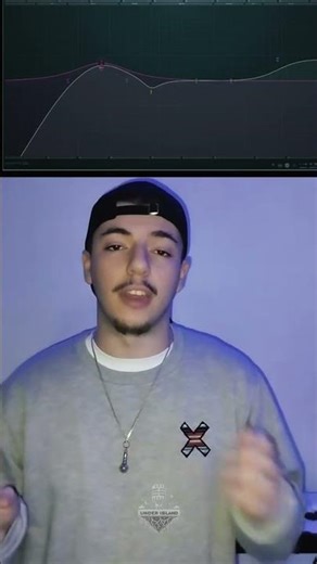 Como ecualizar en Fl Studio #artistaemergente #flstudio #ecualizar #eq #flstudio25