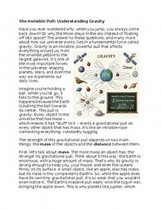 Gravity - Middle School Science Reading Worksheet - 100% Editable