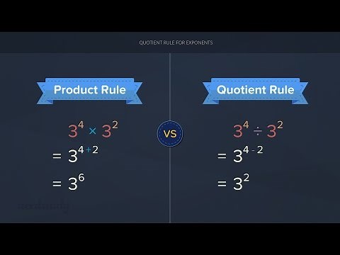 Quotient Rule for Exponents