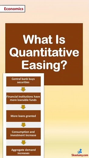 What is quantitative easing? | Economics