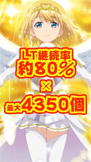 【新台】1/129でLT継続率80％✕最大4350個【P痛いのは嫌なので防御力に極振りしたいと思います｡ 極振り129ver.（藤商事）】#新台 #パチンコ #防振り