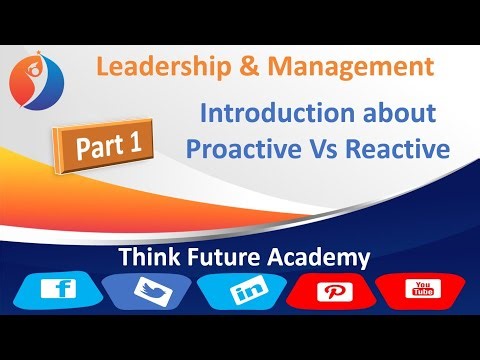 Part 1: Proactive vs Reactive Leadership & Management