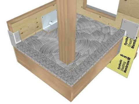 Step by Step Installation of DecTec