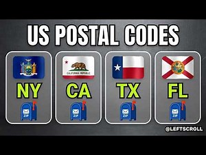 Postal code 📪of Every US State 🇺🇸 #postalcode #usa