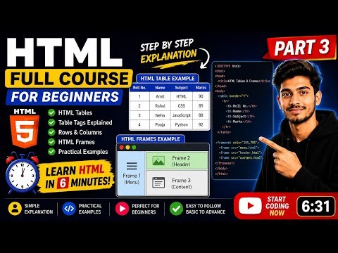 HTML Tables & Frames Explained | Complete Beginner Tutorial | HTML Course Part 3