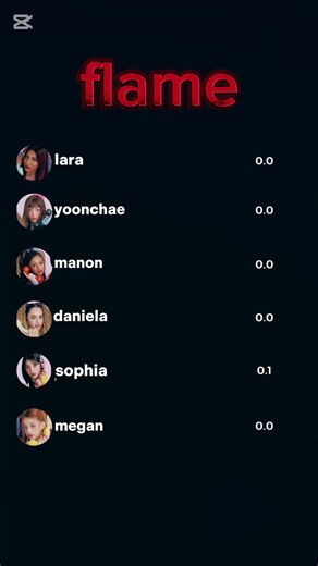 Katseye Flame Line Distribution Explained