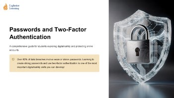 Passwords and Two-Factor Authentication: Scenario Pack Lesson Grades 4-12 PPT...