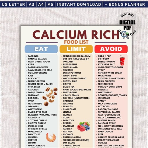 Calcium-rich Food List Printable, Osteoporosis Diet Poster, High Calcium Foods Chart, Calcium Foods Grocery List PDF, Calcium Sources Chart - Etsy