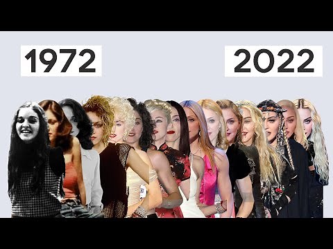 Madonna Timelapse before and after fame surgery