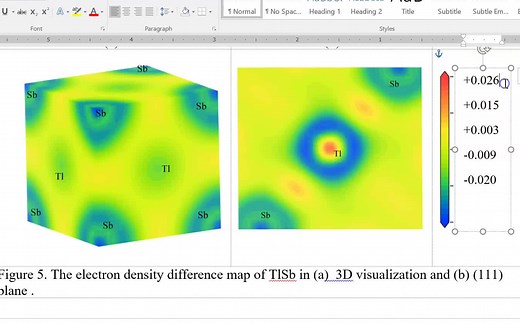 Materials Studio CASTEP结构优化、DOS、能带、光学性质等计算与绘图教程