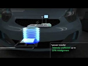 Wireless Power Transfer