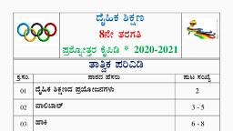 8th Std PE. Notes 2020-2021.pdf - ದೈಹಿಕ ಶಿಕ್ಷಣ - Notes - Teachmint