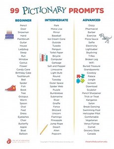 The Best 27 Funny Pictionary Words For Office